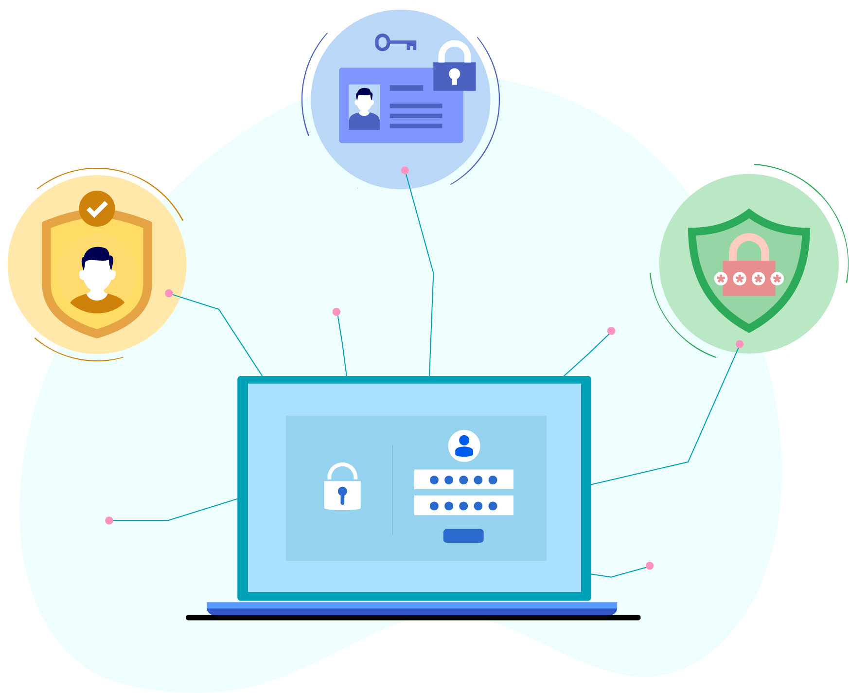 Cyber Liability Insurance Solutions